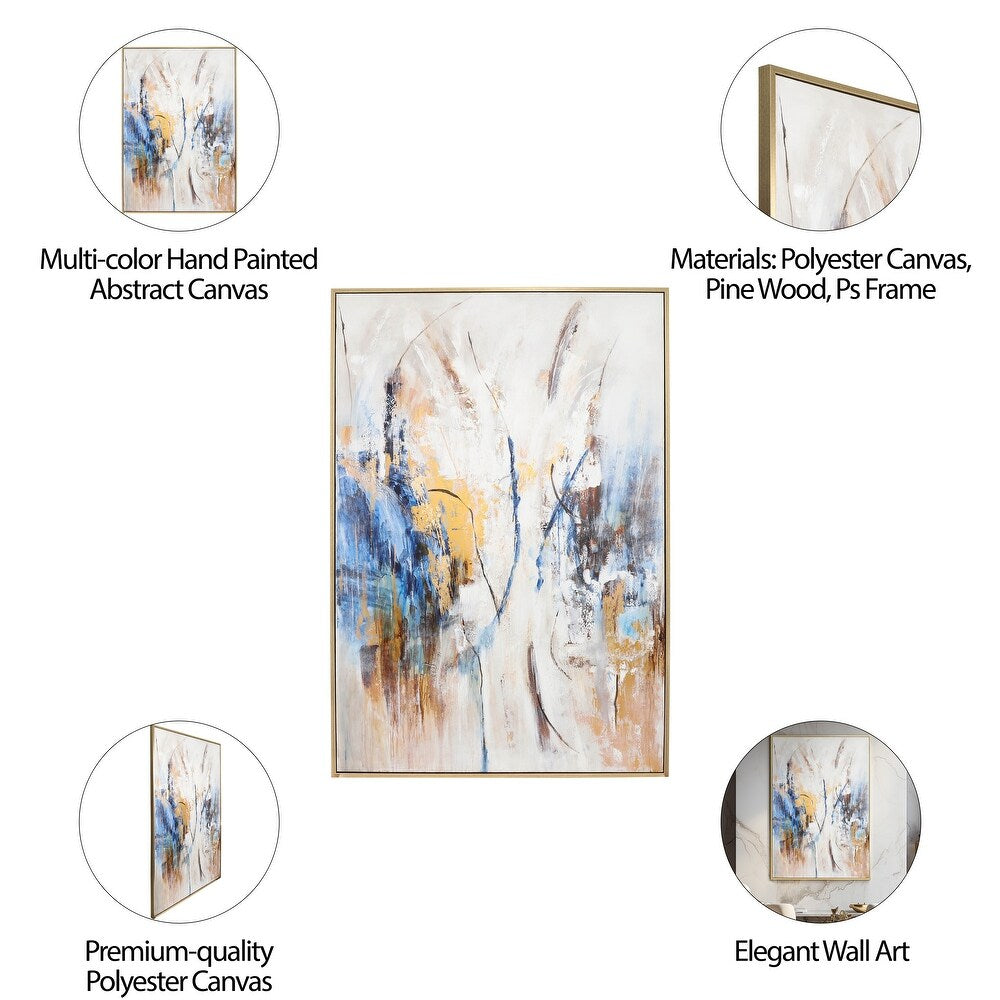 Sagebrook Accessories 74 X 50  Hand painted Abstract